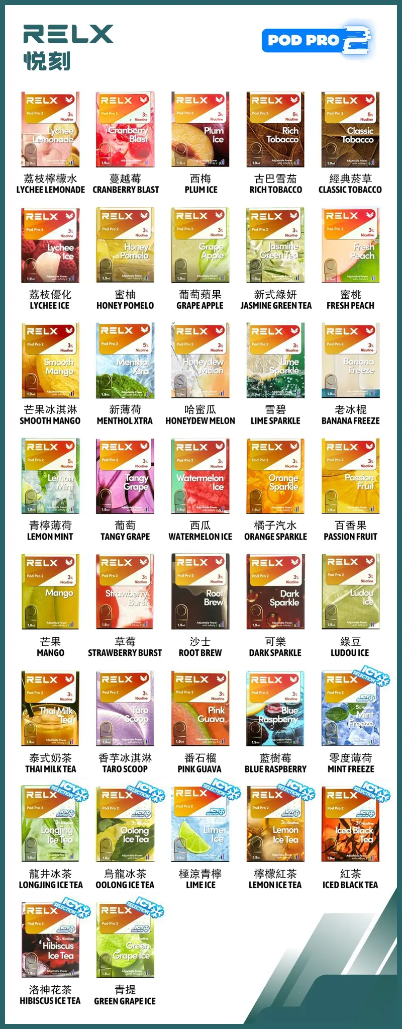 悅刻六代煙彈
